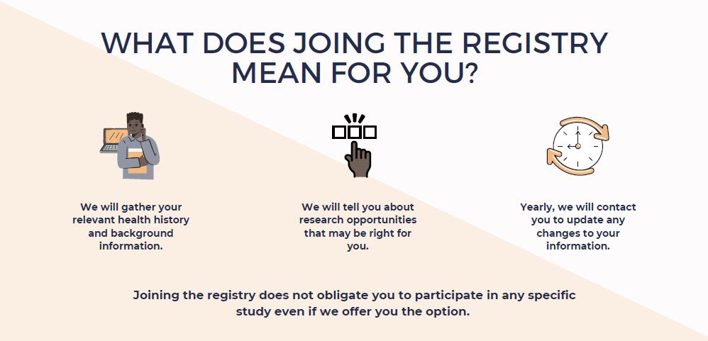 What does joining the registry mean for you? 